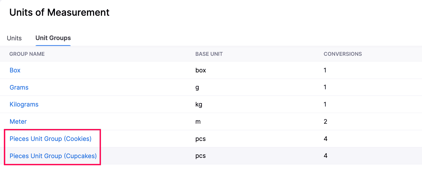 Unit Groups tab